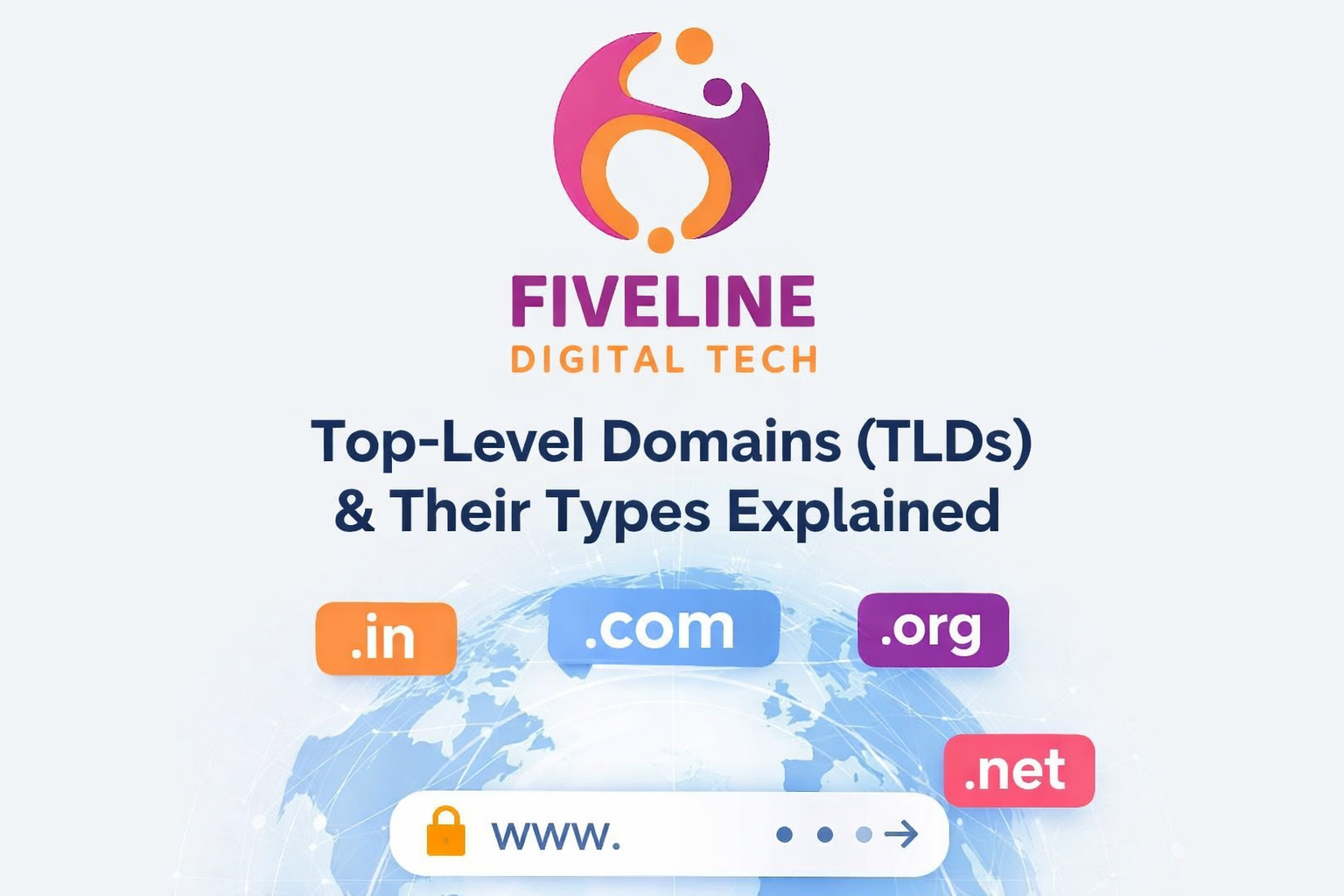 top level domains types explained for websites by Fiveline Digital Tech